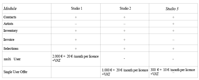 Price List art-file Studio Price List art-file Studio