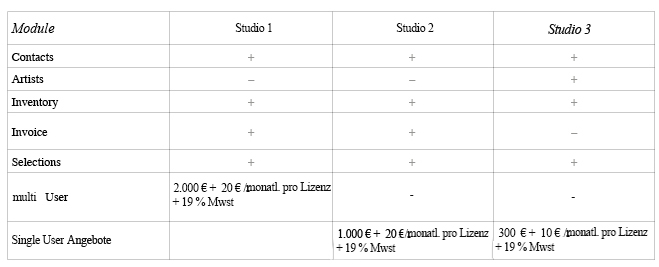 Price List art-file Studio
